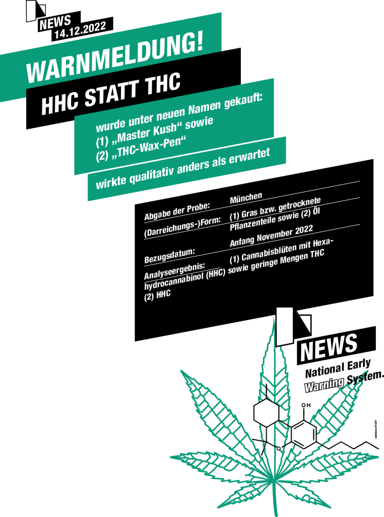 Warnmeldung! HHC statt THC - wurde unter neuen Namen gekauft: (1) „Master Kush“ sowie (2) „THC-Wax-Pen“ - wirkte qualitativ anders als erwartet - Abgabe der Probe: München - (Darreichungs-)Formen: (1) Gras bzw. getrocknete Pflanzenteile sowie (2) Öl - Bezugsdatum: Anfang November 2022 - Analyseergebnis: (1) Cannabisblüten mit Hexahydrocannabinol (HHC) sowie geringe Mengen THC (2) HHC