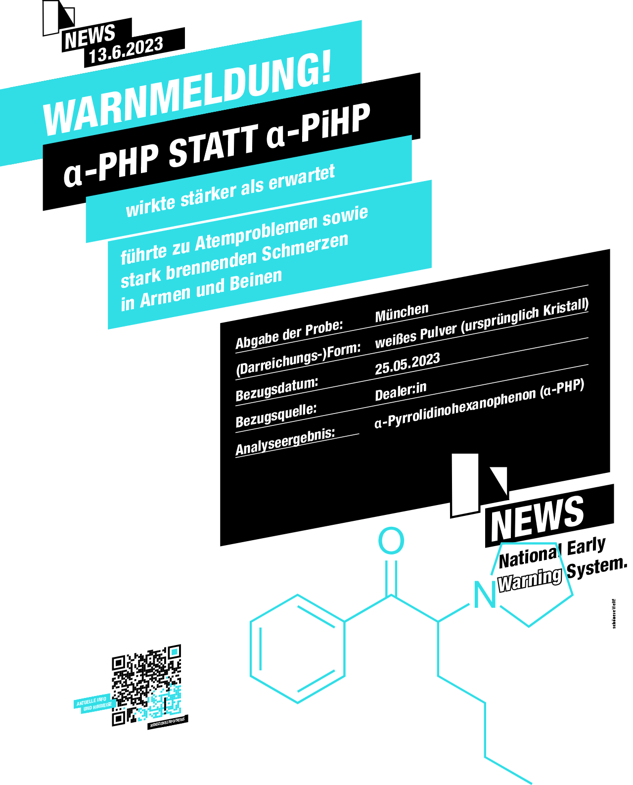 NEWS-Substanz-Warnmeldung-A4-009 – α-PHP statt α-PiHP